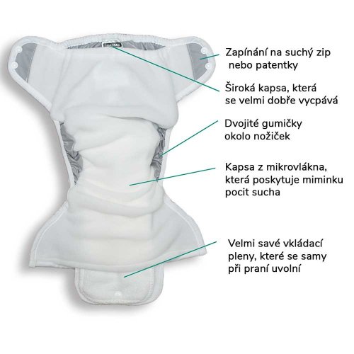 Thirsties One Size Pocket Diaper na PAT - Azalea