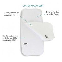 Thirsties Stay Dry Duo Insert