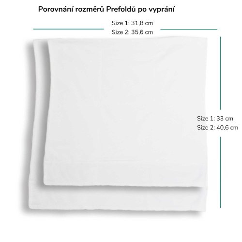 Thirsties Duo Hemp Prefold - Velikost: Size 2